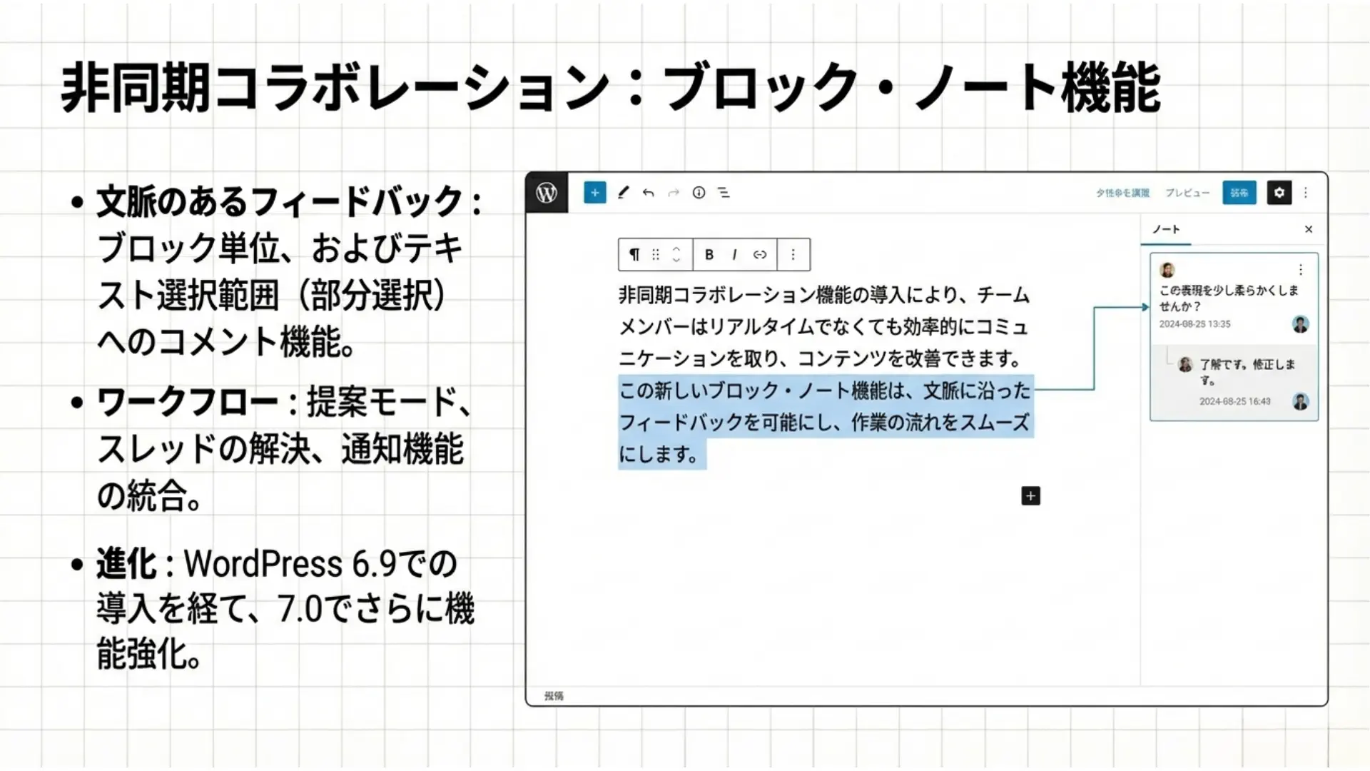 WordPress 7.0 ブロックノート機能