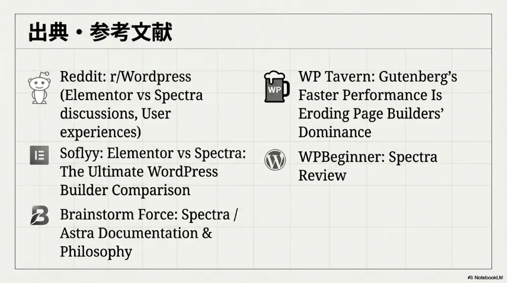 astra&spectra VS Elementor
