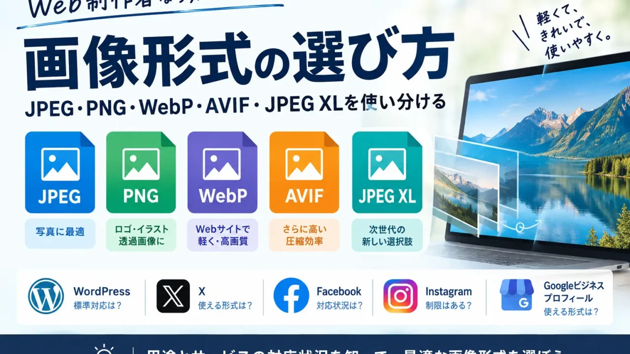 画像形式について